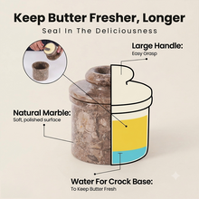 Load image into Gallery viewer, Marble Butter Dish - Butter Crock