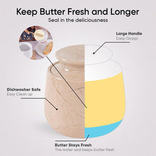 Load image into Gallery viewer, BUTTER KEEPER - D