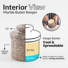 Load image into Gallery viewer, butter crock , butter dish, butter bell
